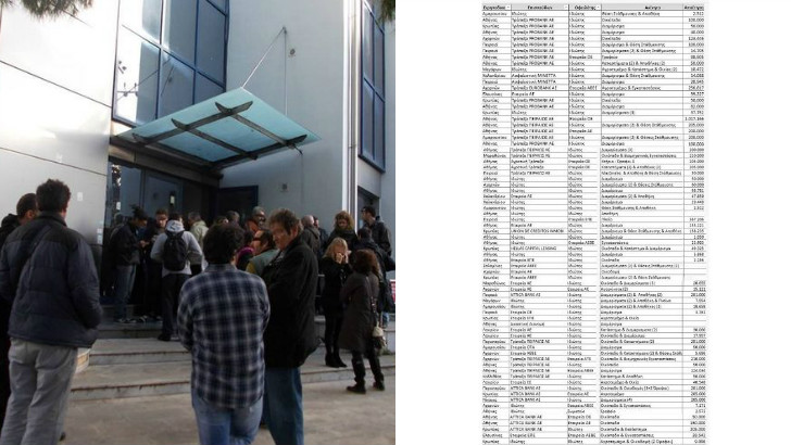 Πηγή φωτογραφιών  News247.gr